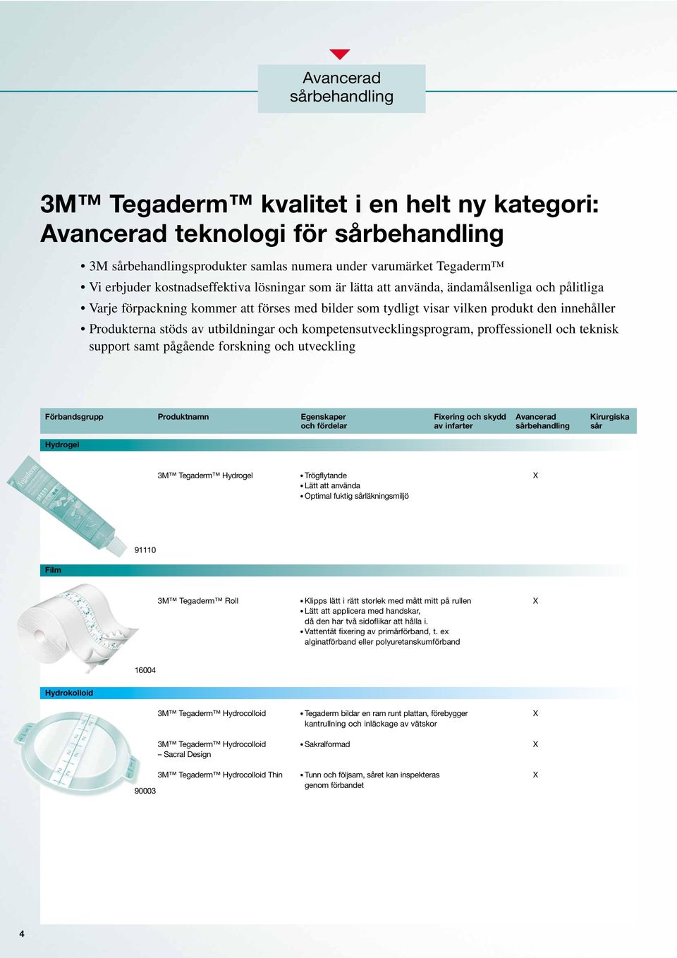 utbildningar och kompetensutvecklingsprogram, proffessionell och teknisk support samt pågående forskning och utveckling Förbandsgrupp Produktnamn Egenskaper Fixering och skydd Avancerad Kirurgiska