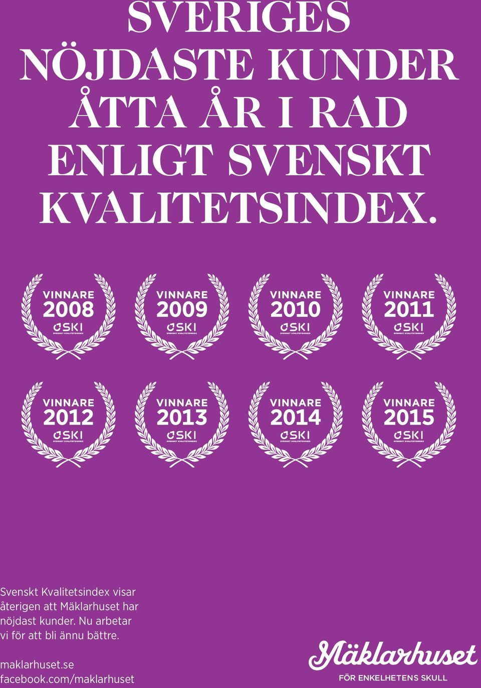 Svenskt Kvalitetsindex visar återigen att Mäklarhuset har