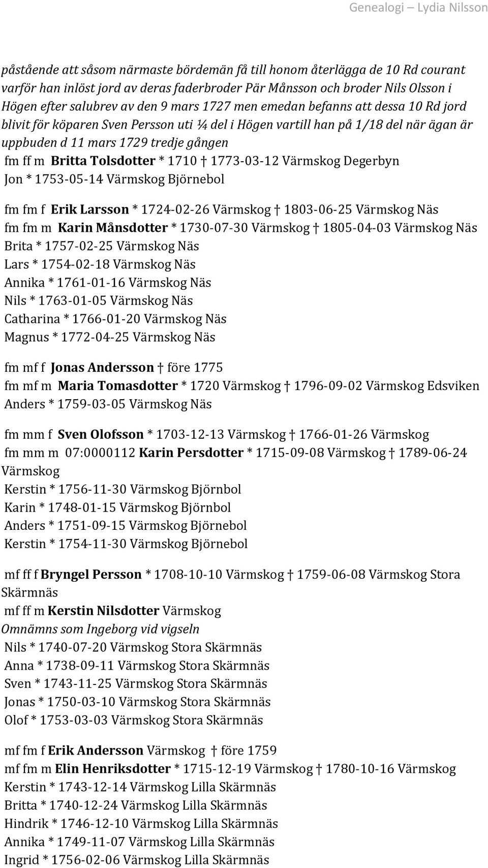 1773-03-12 Värmskog Degerbyn Jon * 1753-05-14 Värmskog Björnebol fm fm f Erik Larsson * 1724-02-26 Värmskog 1803-06-25 Värmskog Näs fm fm m Karin Månsdotter * 1730-07-30 Värmskog 1805-04-03 Värmskog