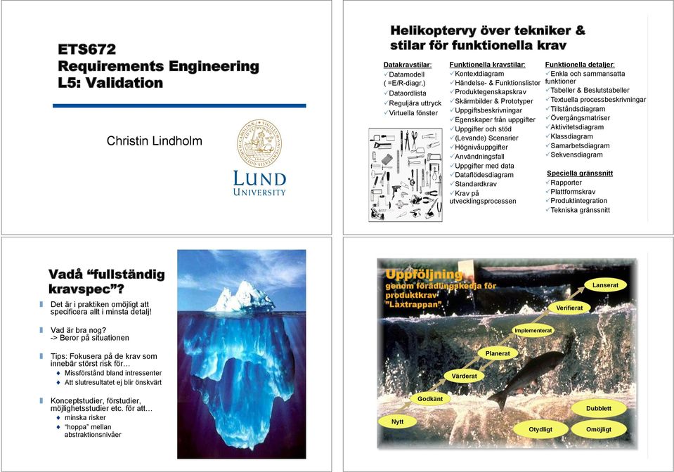Uppgifter och stöd! (Levande) Scenarier! Högnivåuppgifter! Användningsfall! Uppgifter med data! Dataflödesdiagram! Standardkrav! Krav på utvecklingsprocessen Funktionella detaljer:!
