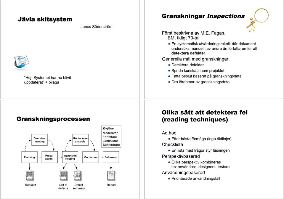 Sprida kunskap inom projektet Fatta beslut baserat på granskningsdata Dra lärdomar av granskningsdata Granskningsprocessen Olika sätt att detektera fel (reading techniques) Planning Overview meeting