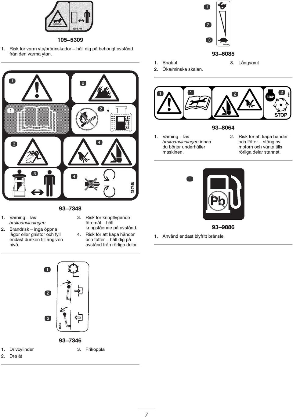 Risk för att kapa händer och fötter stäng av motorn och vänta tills rörliga delar stannat.. Varning läs bruksanvisningen.