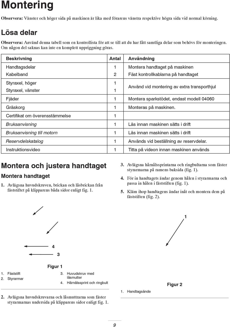 Beskrivning Antal Användning Handtagsdelar Montera handtaget på maskinen Kabelband Fäst kontrollkablarna på handtaget Styraxel, höger Styraxel, vänster Använd vid montering av extra transporthjul