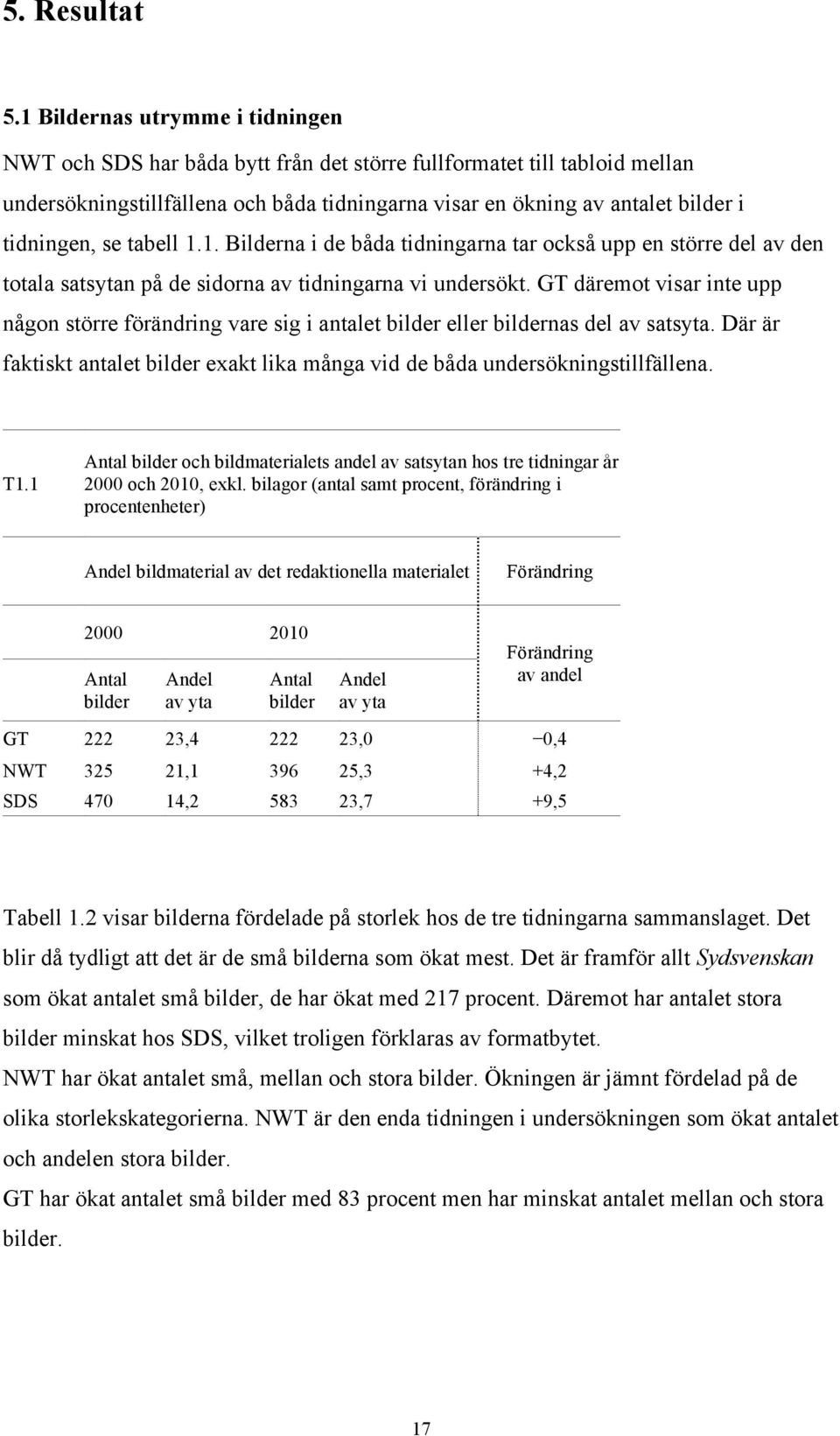 se tabell 1.1. Bilderna i de båda tidningarna tar också upp en större del av den totala satsytan på de sidorna av tidningarna vi undersökt.