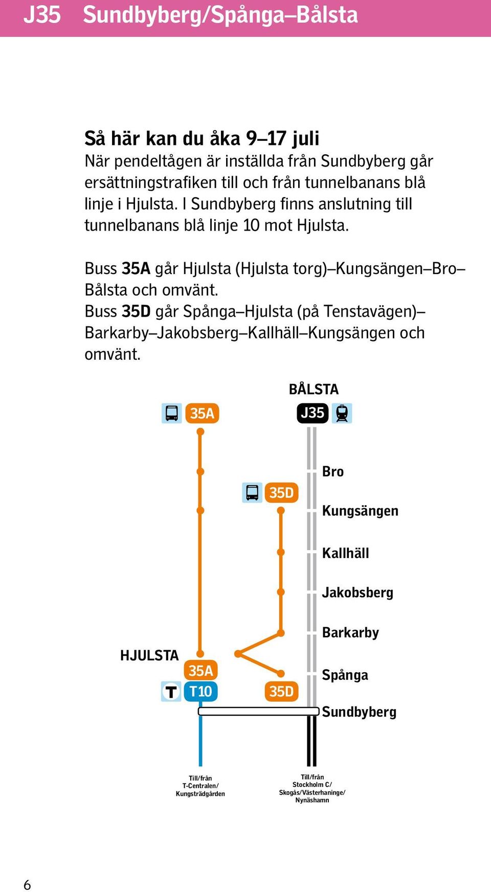 Buss 35A går Hjulsta (Hjulsta torg) Kungsängen Bro Bålsta och omvänt.