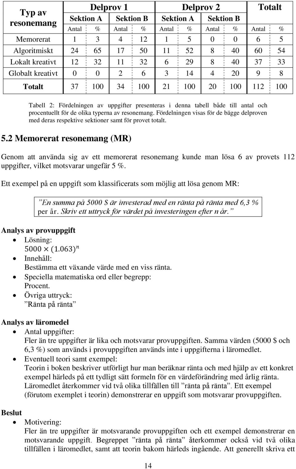 antal och procentuellt för de olika typerna av resonemang. Fördelningen visas för de bägge delproven med deras respektive sektioner samt för provet totalt. 5.