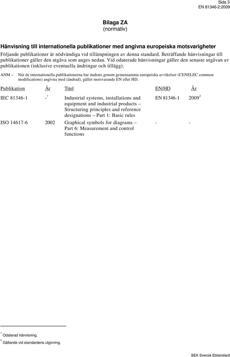 ANM När de internationella publikationerna har ändrats genom gemensamma europeiska avvikelser (CENELEC common modifications) angivna med (ändrad), gäller motsvarande EN eller HD.