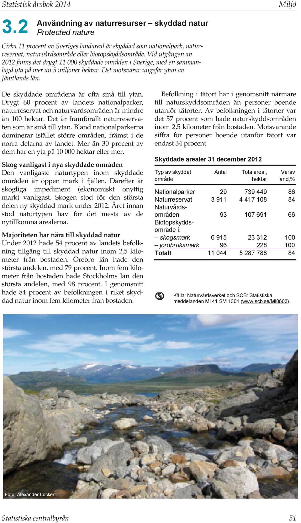 Drygt procent av landets nationalparker, naturreservat och naturvårdsområden är mindre än hektar Det är framförallt naturreservaten som är små till ytan Bland nationalparkerna dominerar istället