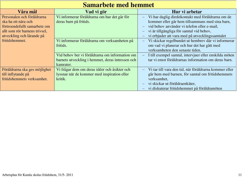 Vid behov ber vi föräldrarna om information om barnets utveckling i hemmet, deras intressen och kamrater.