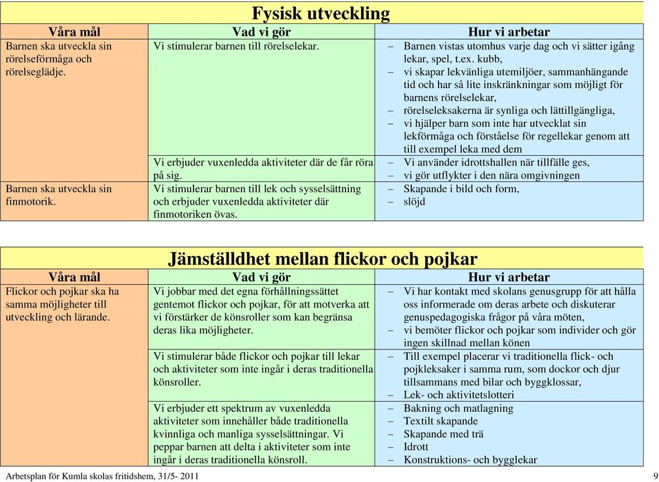 kubb, vi skapar lekvänliga utemiljöer, sammanhängande tid och har så lite inskränkningar som möjligt för barnens rörelselekar, rörelseleksakerna är synliga och lättillgängliga, vi hjälper barn som