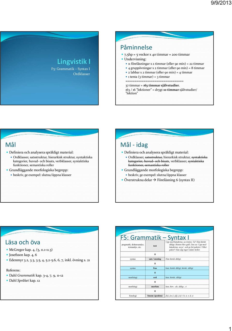 163 / 16 lektioner = drygt 10 timmar självstudier/ lektion Mål Definiera och analysera språkligt material: Ordklasser, satsstruktur, hierarkisk struktur, syntaktiska kategorier, huvud och bisats,