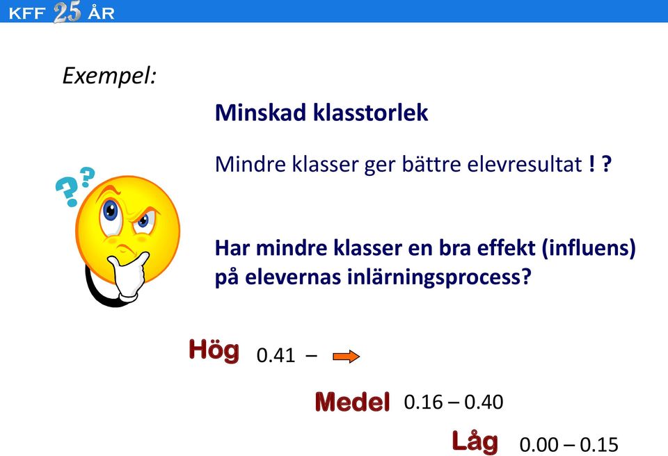 ? Har mindre klasser en bra effekt (influens)