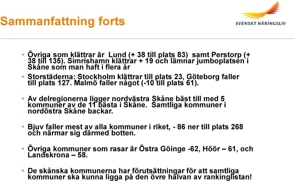 Malmö faller något (-10 till plats 61). Av delregionerna ligger nordvästra Skåne bäst till med 5 kommuner av de 11 bästa i Skåne. Samtliga kommuner i nordöstra Skåne backar.