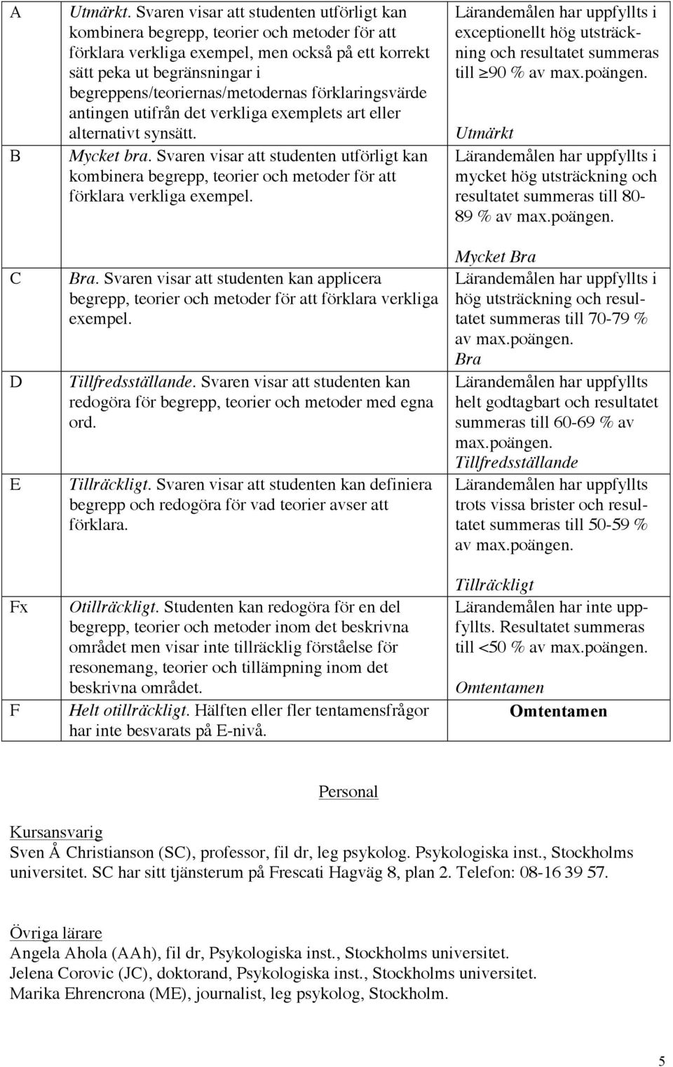 begreppens/teoriernas/metodernas förklaringsvärde antingen utifrån det verkliga exemplets art eller alternativt synsätt. Mycket bra.