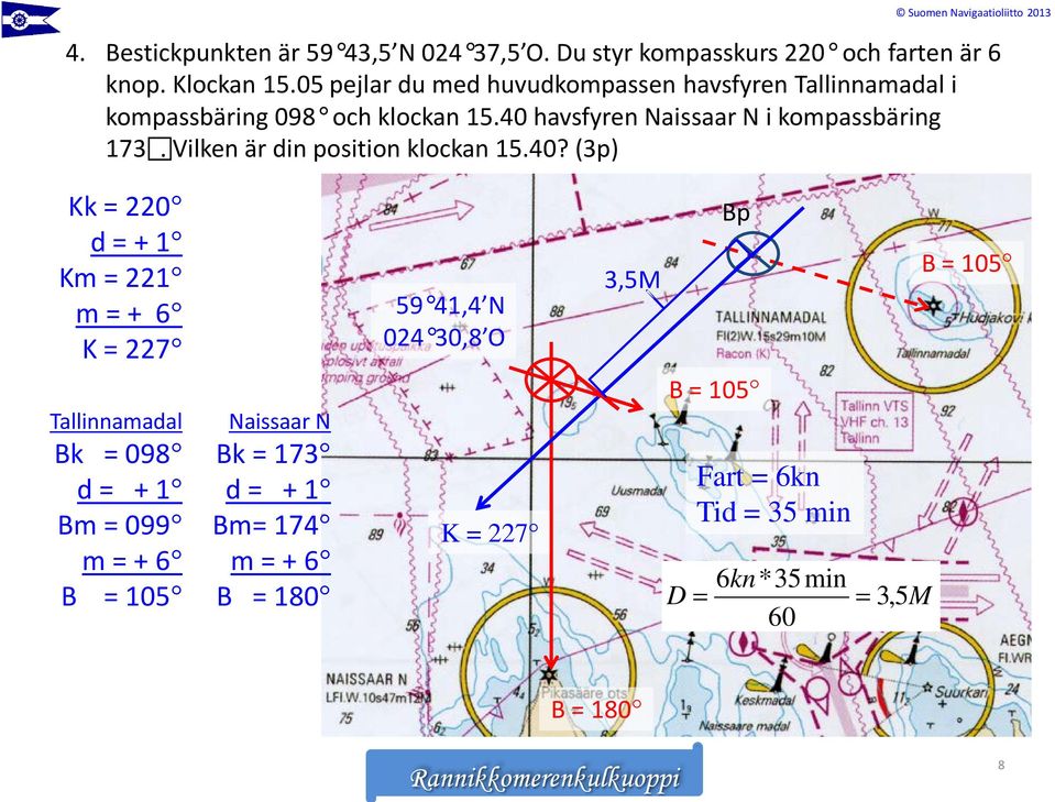 Vilken är din position klockan 15.40?