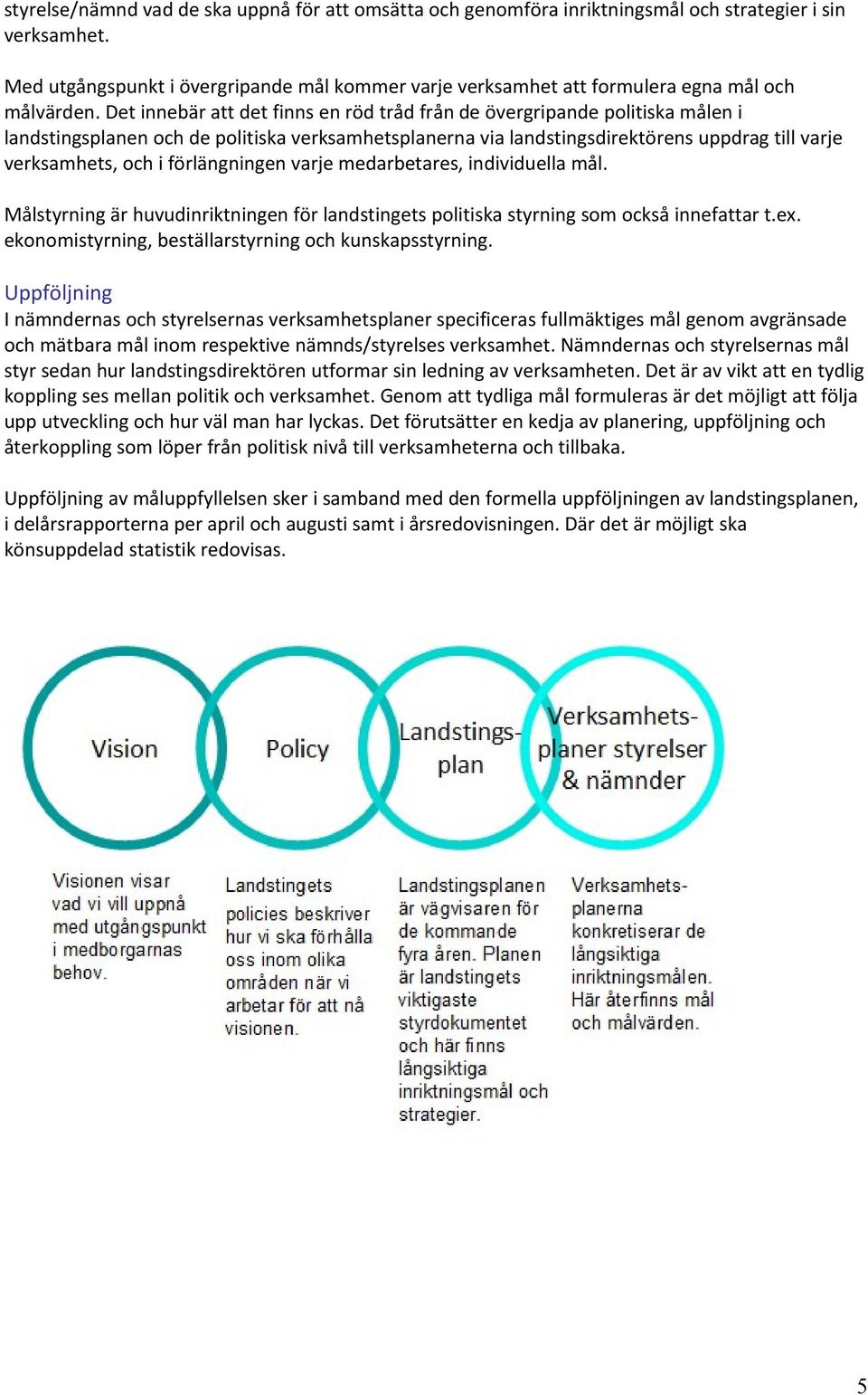 Det innebär att det finns en röd tråd från de övergripande politiska målen i landstingsplanen och de politiska verksamhetsplanerna via landstingsdirektörens uppdrag till varje verksamhets, och i