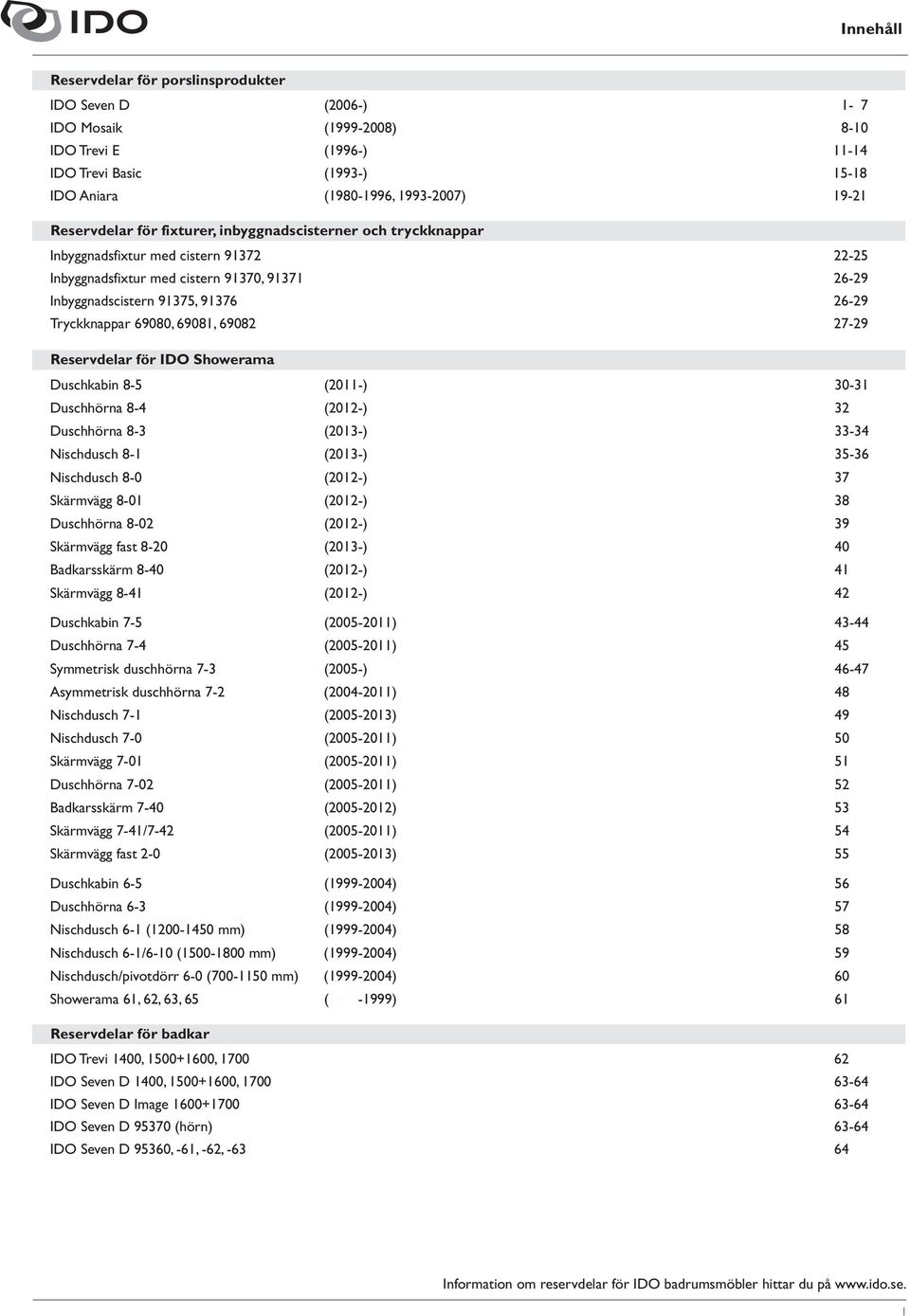 Tryckknappar 00, 0, 0 - Reservdelar för IDO Showerama Duschkabin - (0-) 0- Duschhörna - (0-) Duschhörna - (0-) - Nischdusch - (0-) - Nischdusch -0 (0-) Skärmvägg -0 (0-) Duschhörna -0 (0-) Skärmvägg