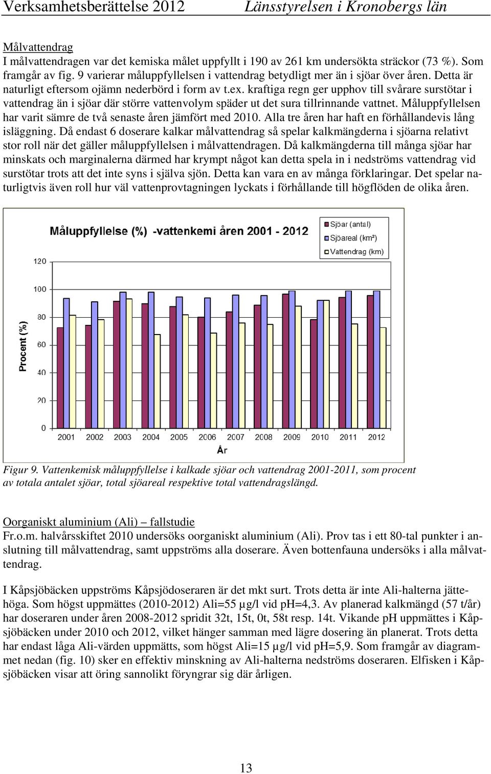 kraftiga regn ger upphov till svårare surstötar i vattendrag än i sjöar där större vattenvolym späder ut det sura tillrinnande vattnet.