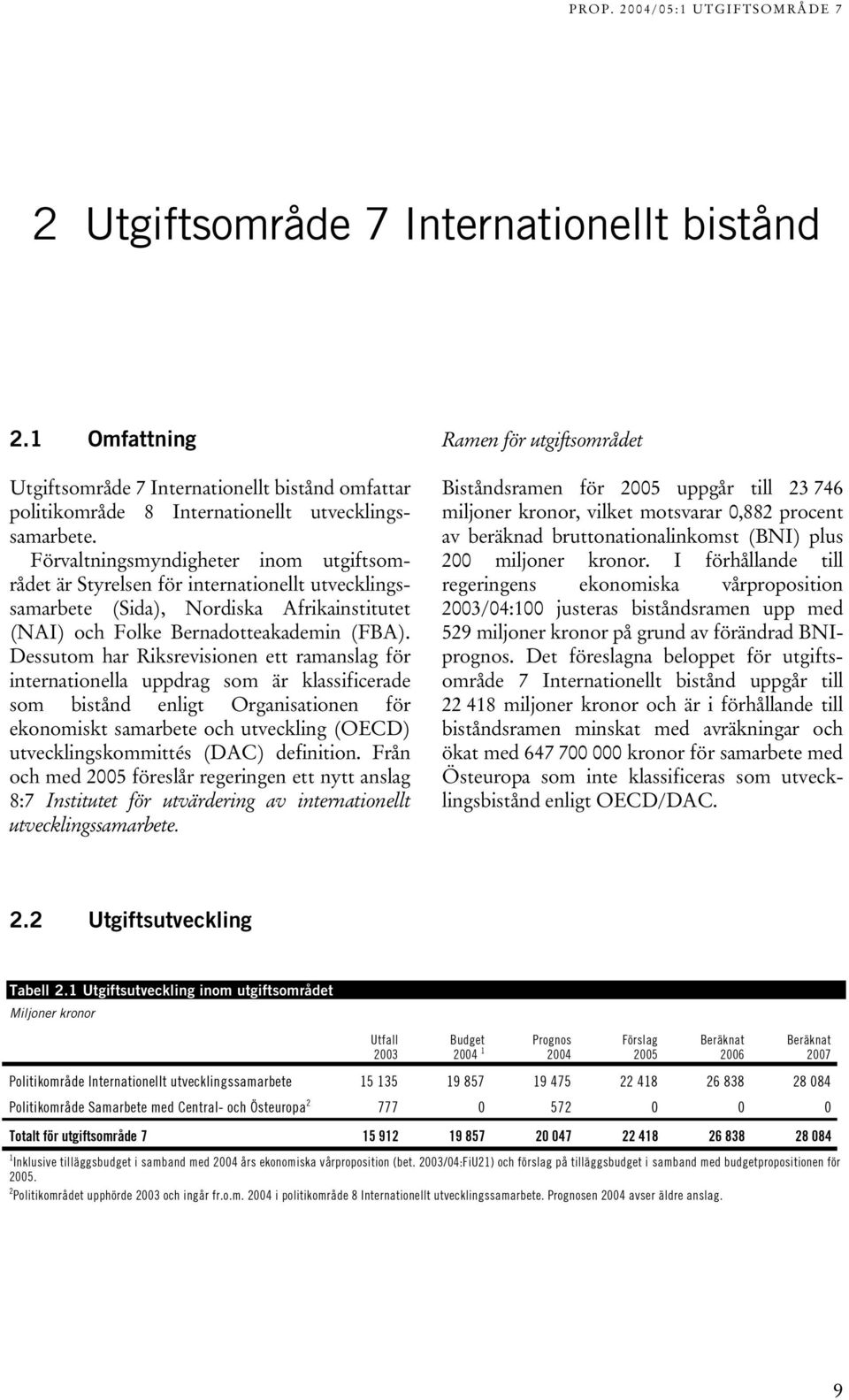 Dessutom har Riksrevisionen ett ramanslag för internationella uppdrag som är klassificerade som bistånd enligt Organisationen för ekonomiskt samarbete och utveckling (OECD) utvecklingskommittés (DAC)