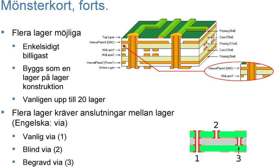 lager på lager konstruktion Vanligen upp till 20 lager