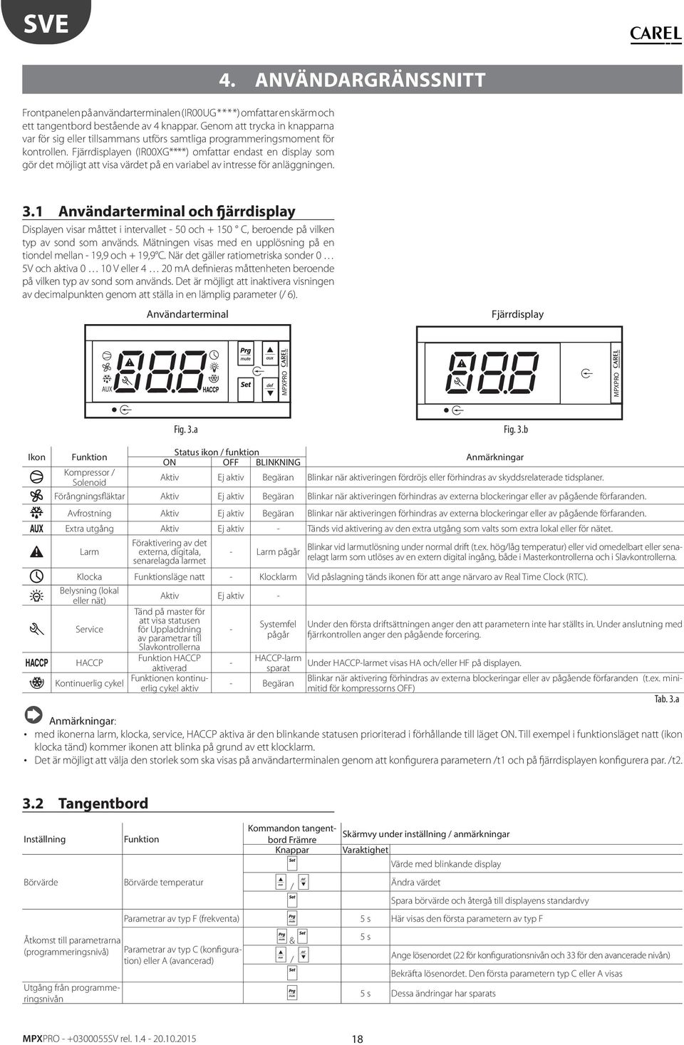 Fjärrdisplayen (IR00XG****) omfaar endas en display som gör de möjlig a visa värde på en variabel av inresse för anläggningen. 4. ANVÄNDARGRÄNSSNITT 3.
