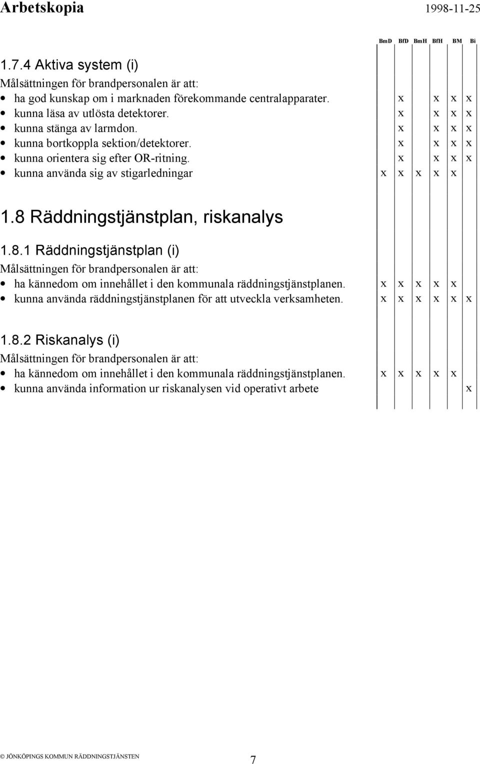 8 Räddningstjänstplan, riskanalys 1.8.1 Räddningstjänstplan (i) ha kännedom om innehållet i den kommunala räddningstjänstplanen.