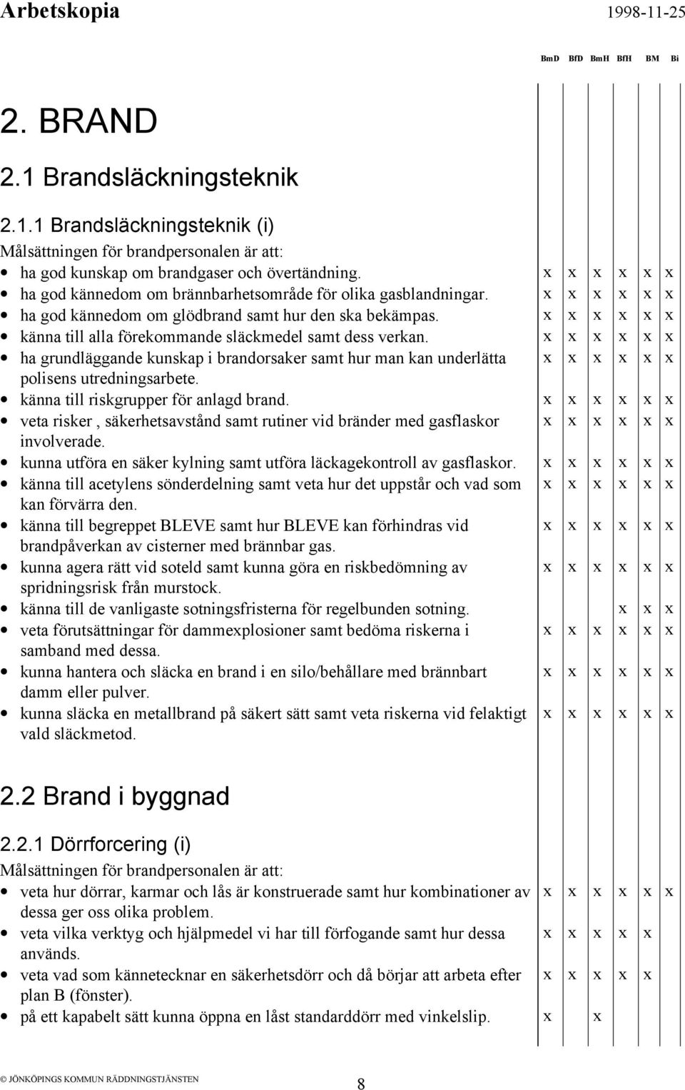 xx ha grundläggande kunskap i brandorsaker samt hur man kan underlätta polisens utredningsarbete. xx känna till riskgrupper för anlagd brand.