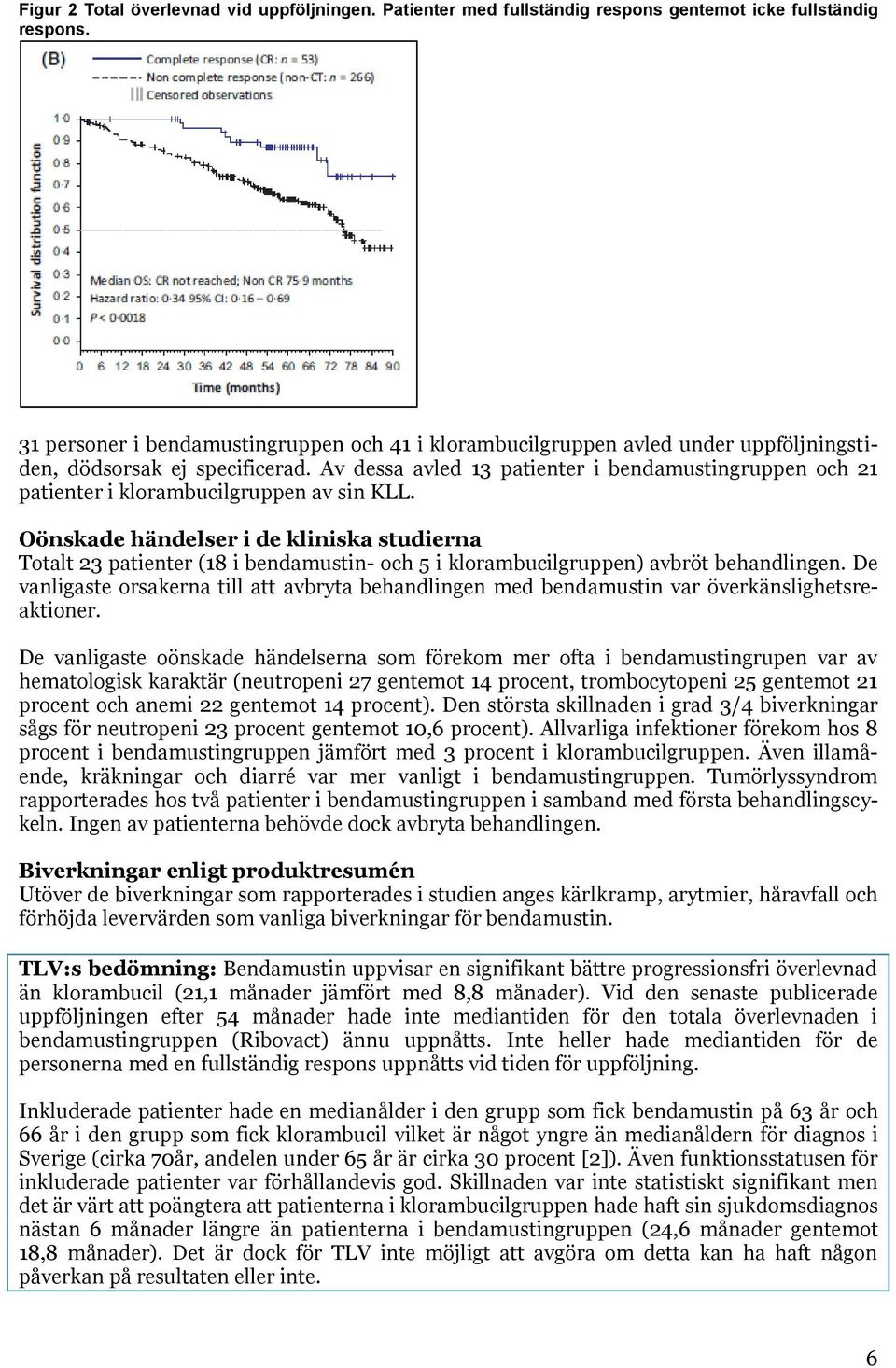 Av dessa avled 13 patienter i bendamustingruppen och 21 patienter i klorambucilgruppen av sin KLL.