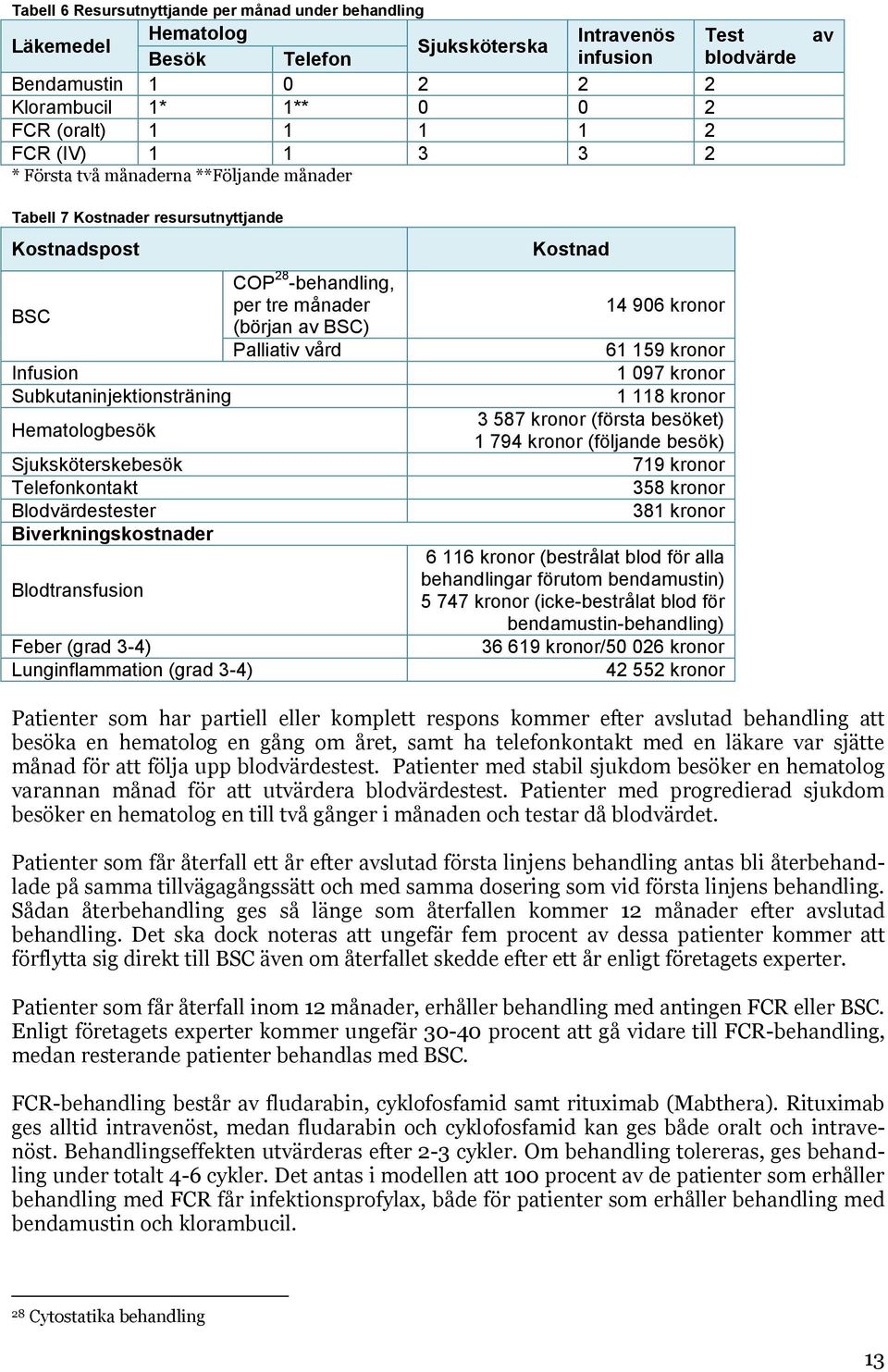 Subkutaninjektionsträning Hematologbesök Sjuksköterskebesök Telefonkontakt Blodvärdestester Biverkningskostnader Blodtransfusion Feber (grad 3-4) Lunginflammation (grad 3-4) Kostnad 14 906 kronor 61