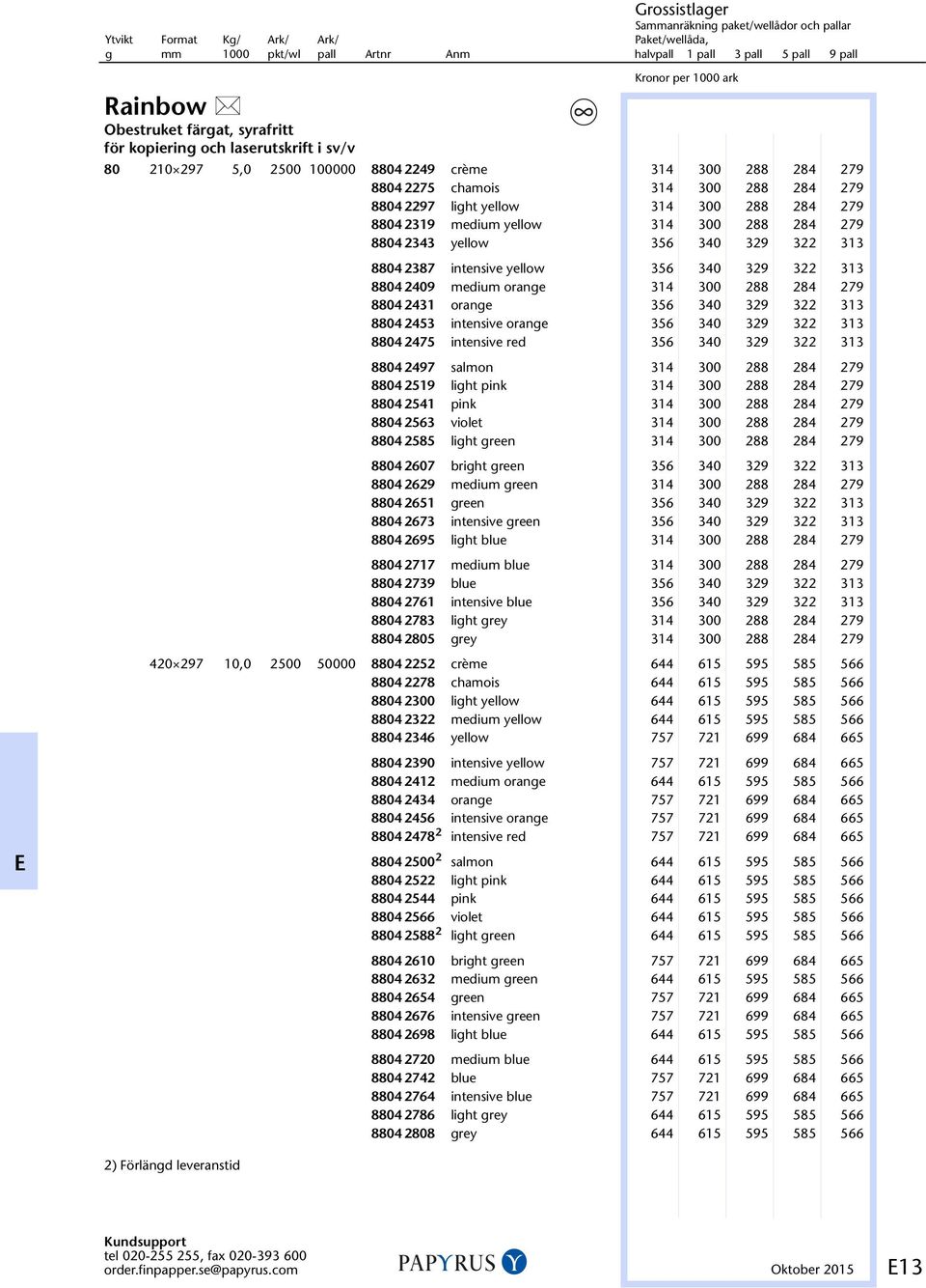 284 279 8804 2431 0 orange 356 340 329 322 313 8804 2453 0 intensive orange 356 340 329 322 313 8804 2475 0 intensive red 356 340 329 322 313 8804 2497 0 salmon 314 300 288 284 279 8804 2519 0 light