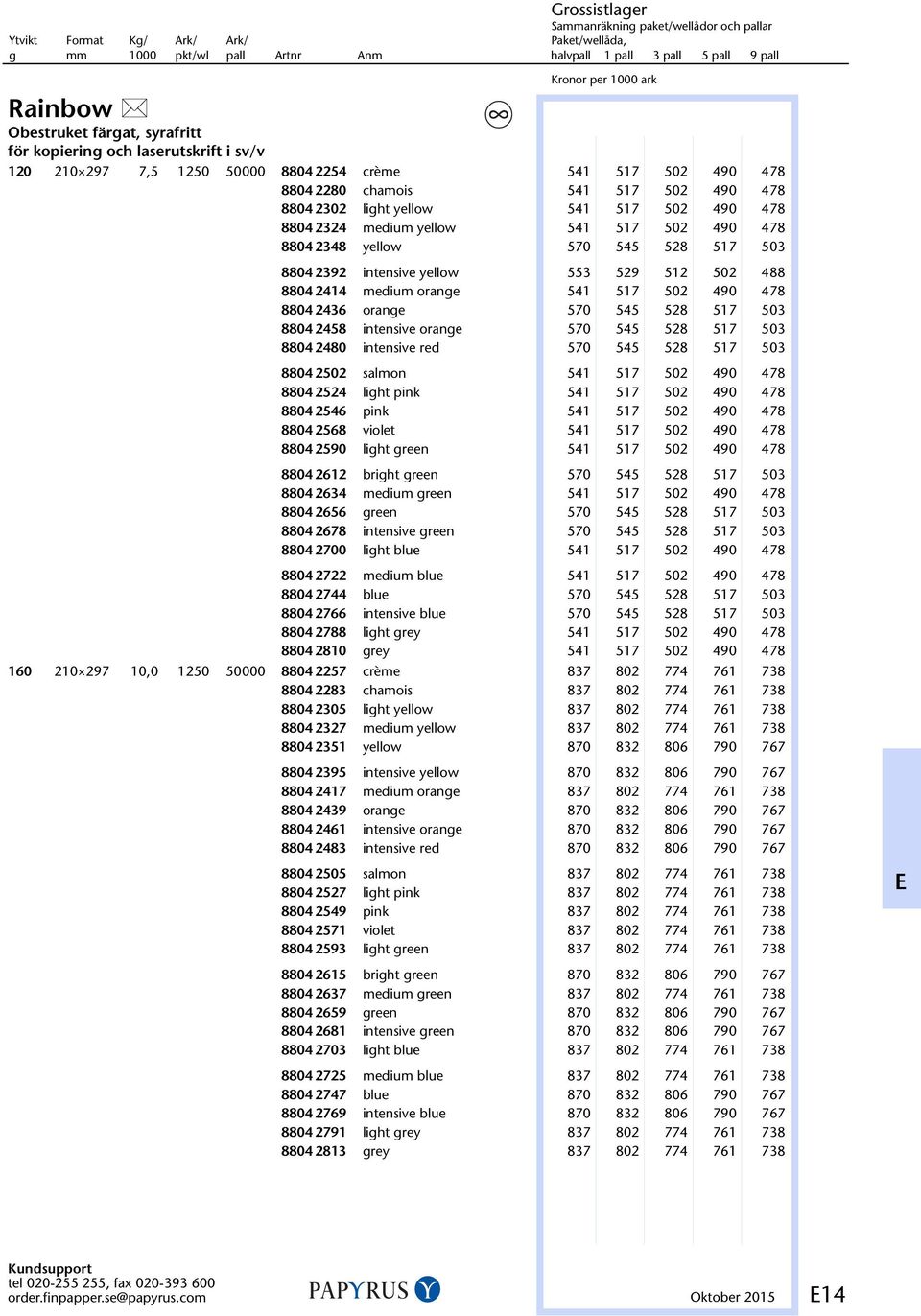 490 478 8804 2436 0 orange 570 545 528 517 503 8804 2458 0 intensive orange 570 545 528 517 503 8804 2480 0 intensive red 570 545 528 517 503 8804 2502 0 salmon 541 517 502 490 478 8804 2524 0 light