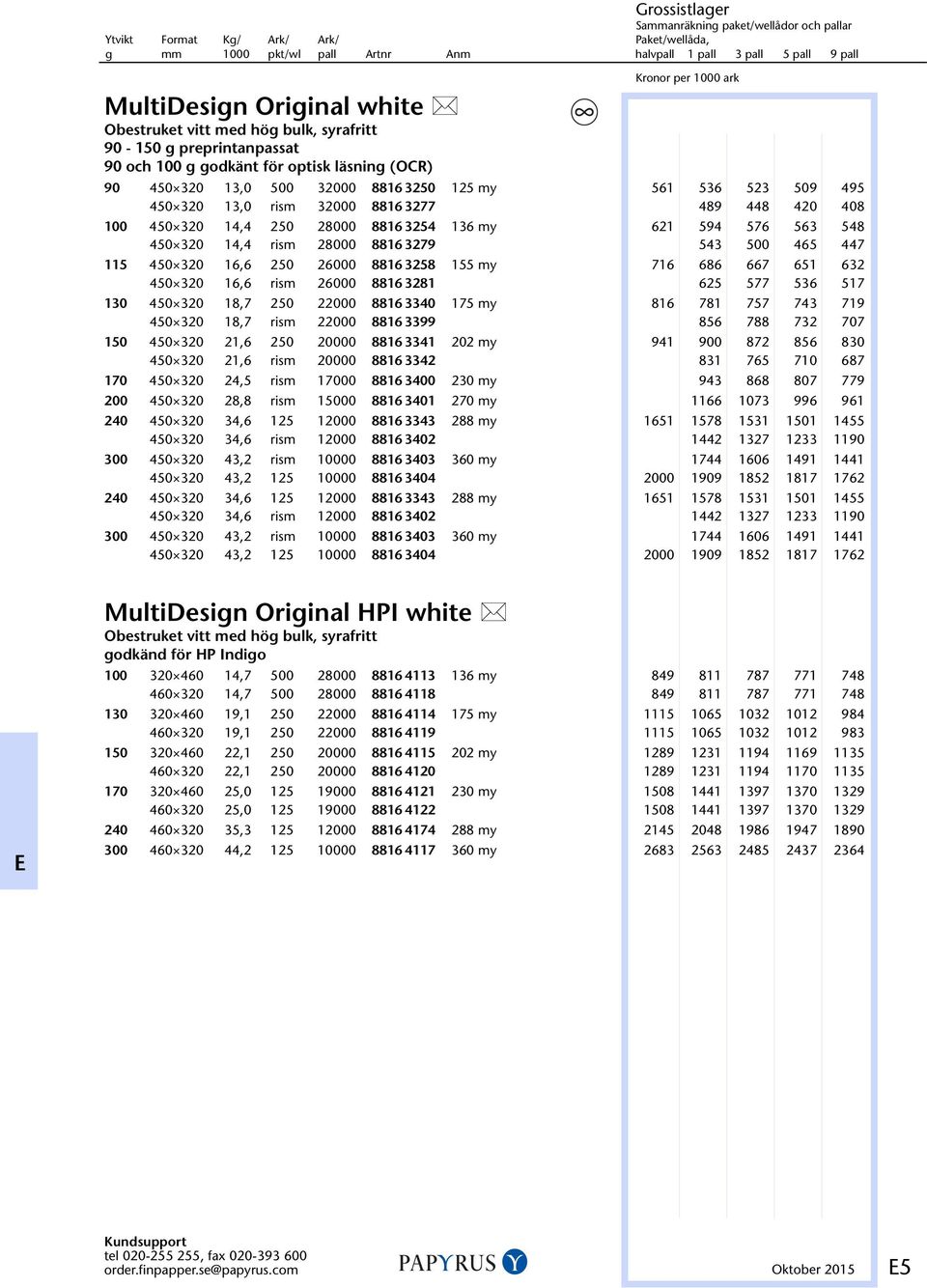 26000 8816 3258 0 155 my 716 686 667 651 632 450 320 16,6 rism 26000 8816 3281 0 625 577 536 517 130 450 320 18,7 250 22000 8816 3340 0 175 my 816 781 757 743 719 450 320 18,7 rism 22000 8816 3399 0