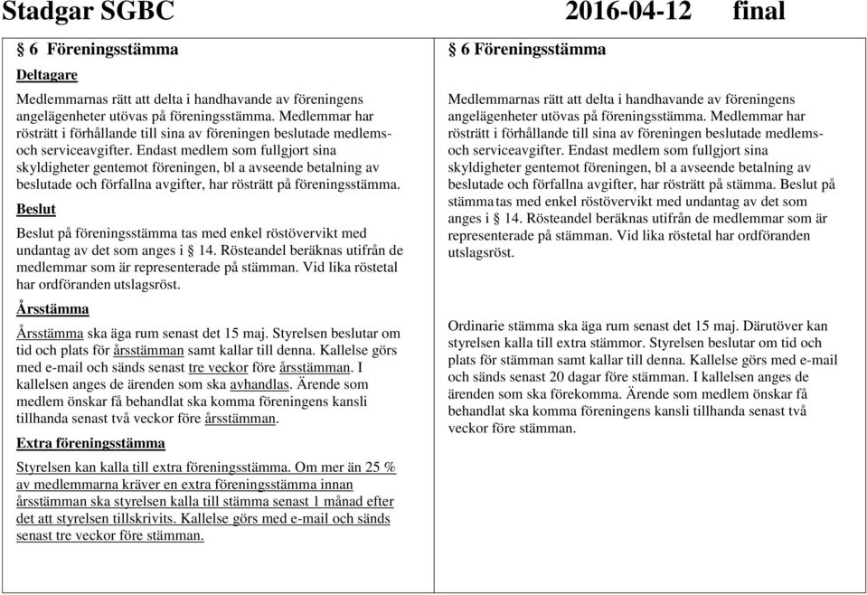 Endast medlem som fullgjort sina skyldigheter gentemot föreningen, bl a avseende betalning av beslutade och förfallna avgifter, har rösträtt på föreningsstämma.