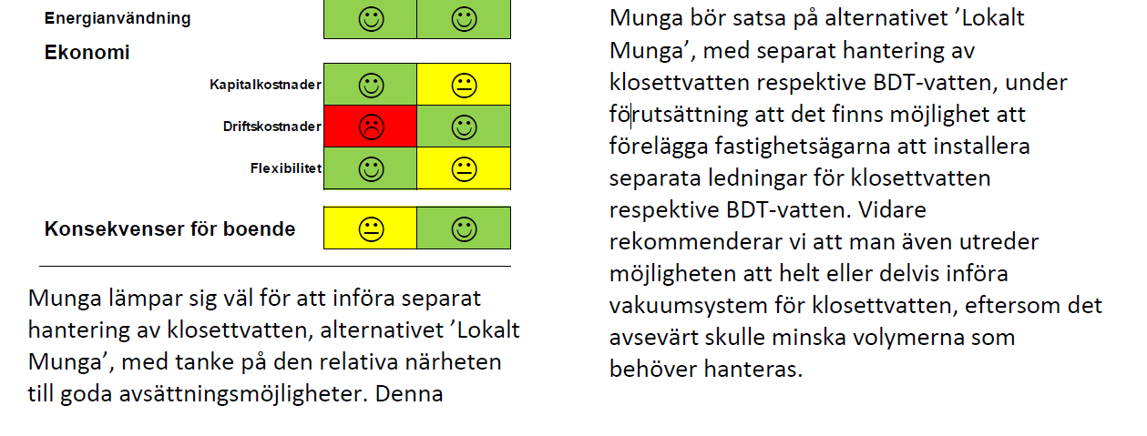6 2016-03-21 Mälarenergi