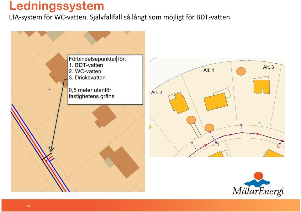 WC-vatten.