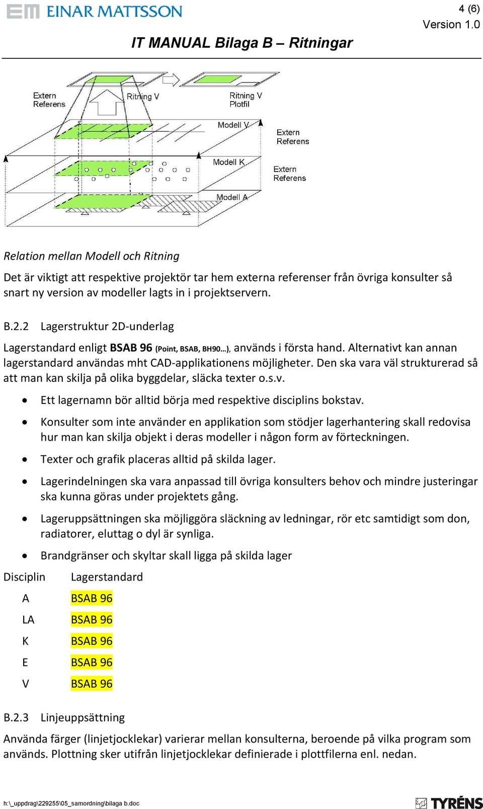 Den ska vara väl strukturerad så att man kan skilja på olika byggdelar, släcka texter o.s.v. Ett lagernamn bör alltid börja med respektive disciplins bokstav.