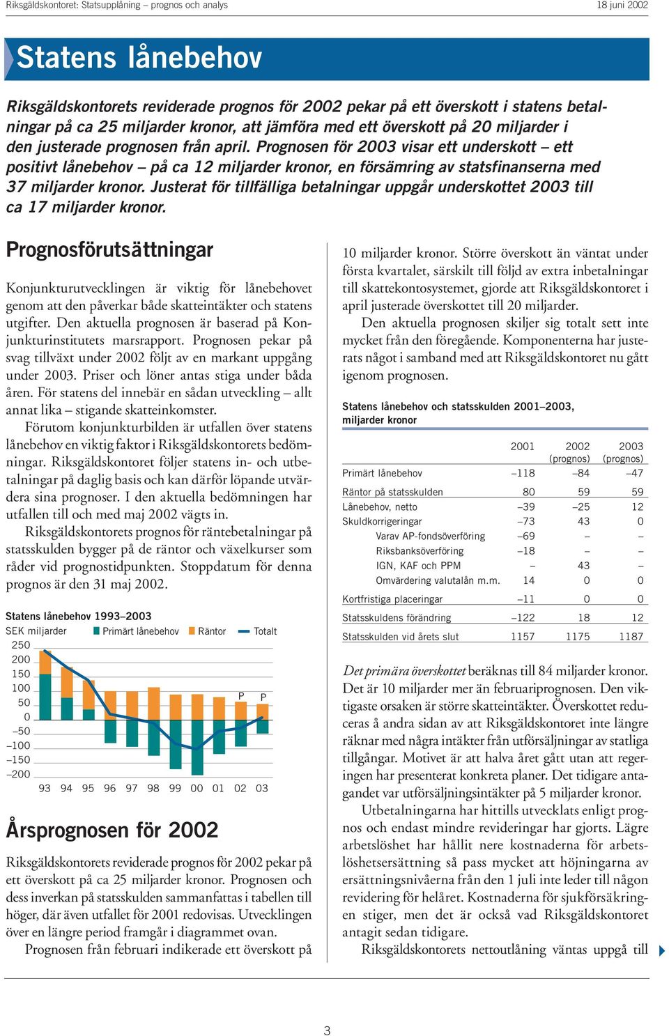 Justerat för tillfälliga betalningar uppgår underskottet 23 till ca 17 miljarder kronor.