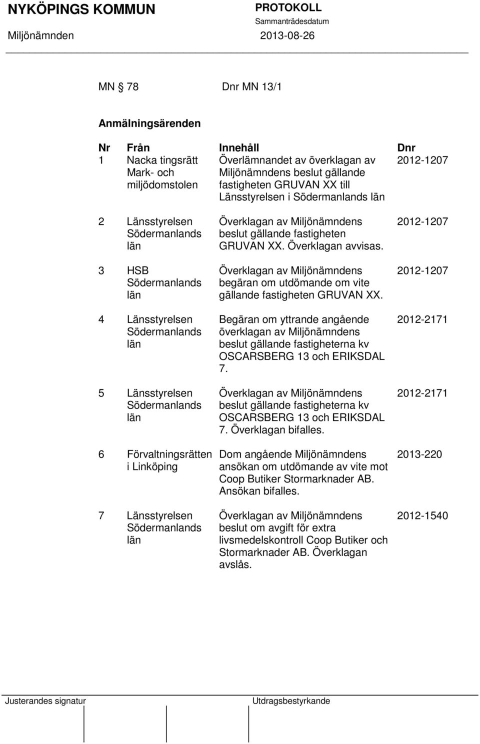 begäran om utdömande om vite gällande fastigheten GRUVAN XX. Begäran om yttrande angående beslut gällande fastigheterna kv OSCARSBERG 13 och ERIKSDAL 7.