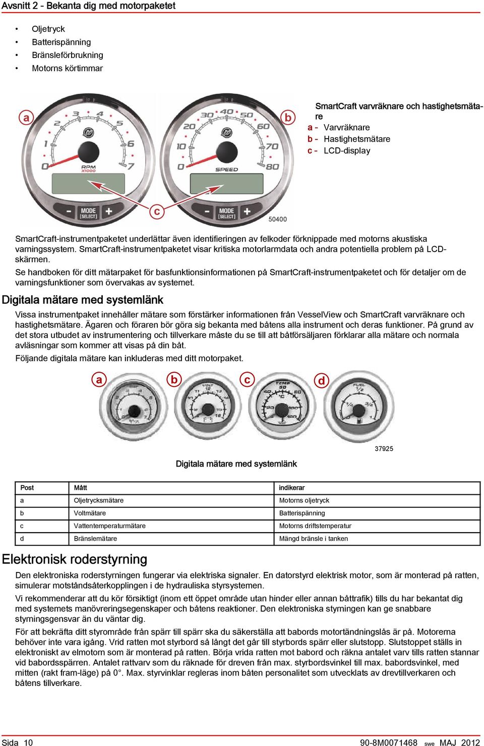 SmrtCrft-instrumentpketet visr kritisk motorlrmdt och ndr potentiell prolem på LCDskärmen.