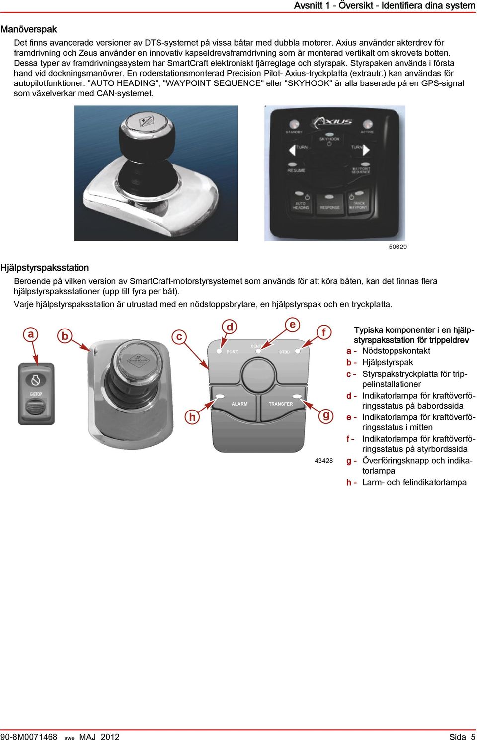 Dess typer v frmdrivningssystem hr SmrtCrft elektroniskt fjärreglge och styrspk. Styrspken nvänds i först hnd vid dockningsmnövrer. En rodersttionsmonterd Precision Pilot- Axius-tryckpltt (extrutr.