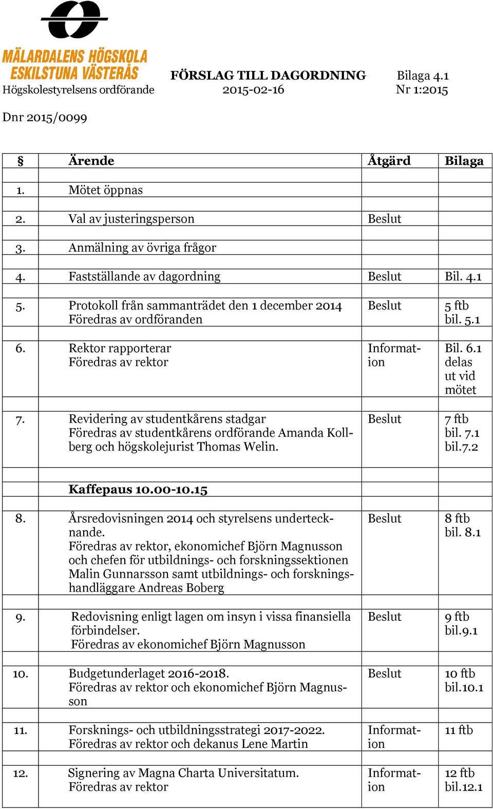 Revidering av studentkårens stadgar Föredras av studentkårens ordförande Amanda Kollberg och högskolejurist Thomas Welin. Beslut Information Beslut 5 ftb bil. 5.1 Bil. 6.