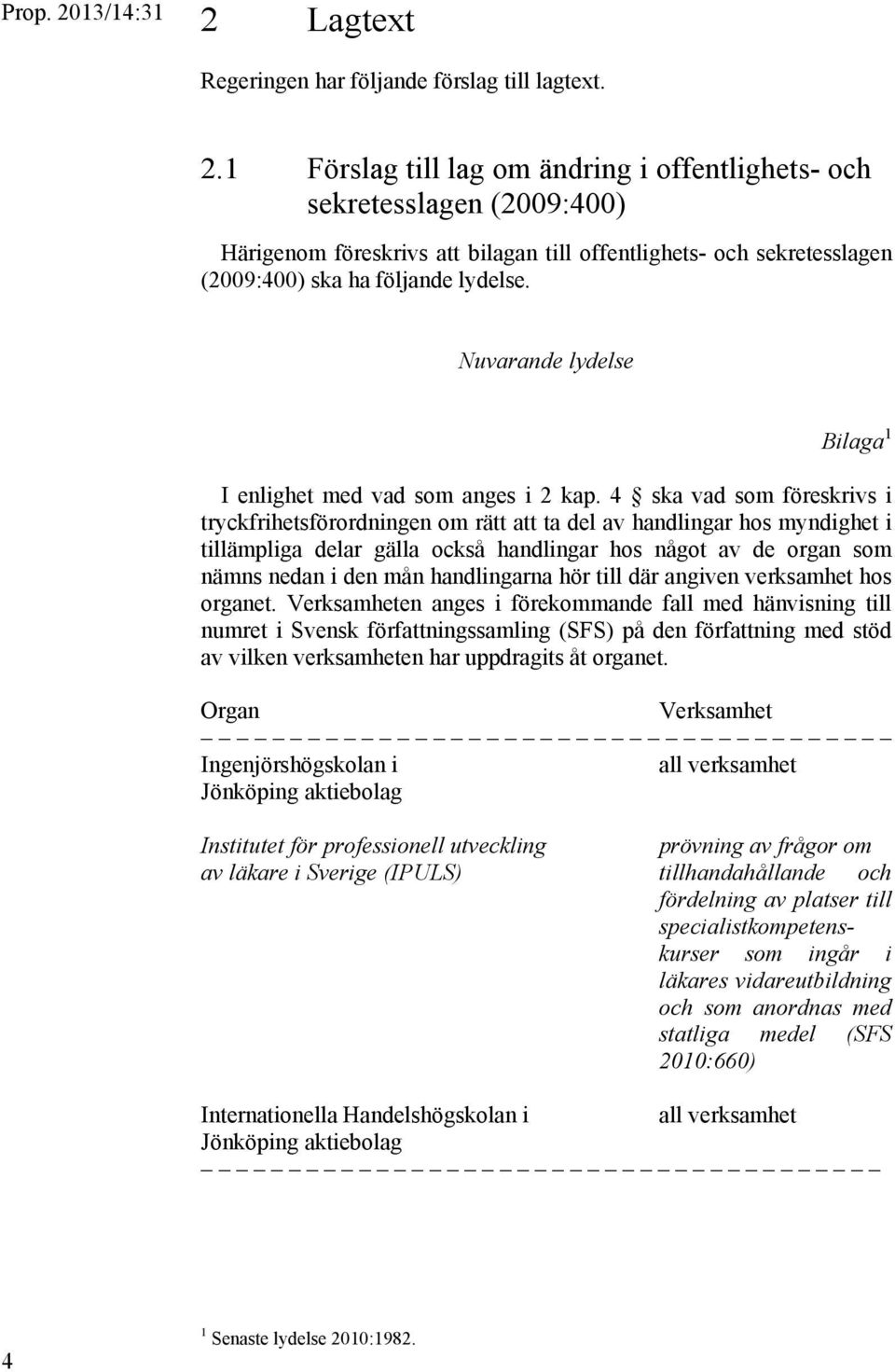 4 ska vad som föreskrivs i tryckfrihetsförordningen om rätt att ta del av handlingar hos myndighet i tillämpliga delar gälla också handlingar hos något av de organ som nämns nedan i den mån