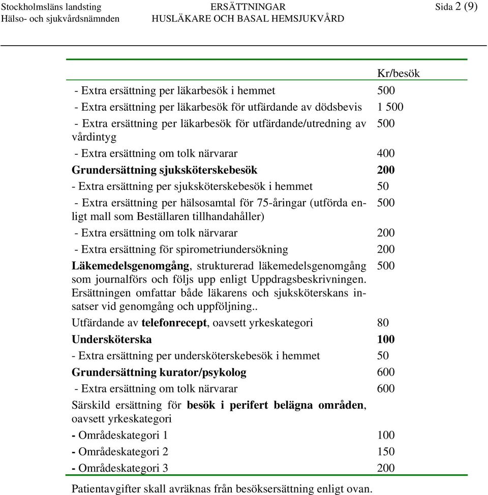 ersättning per hälsosamtal för 75-åringar (utförda enligt 500 mall som Beställaren tillhandahåller) - Extra ersättning om tolk närvarar 200 - Extra ersättning för spirometriundersökning 200