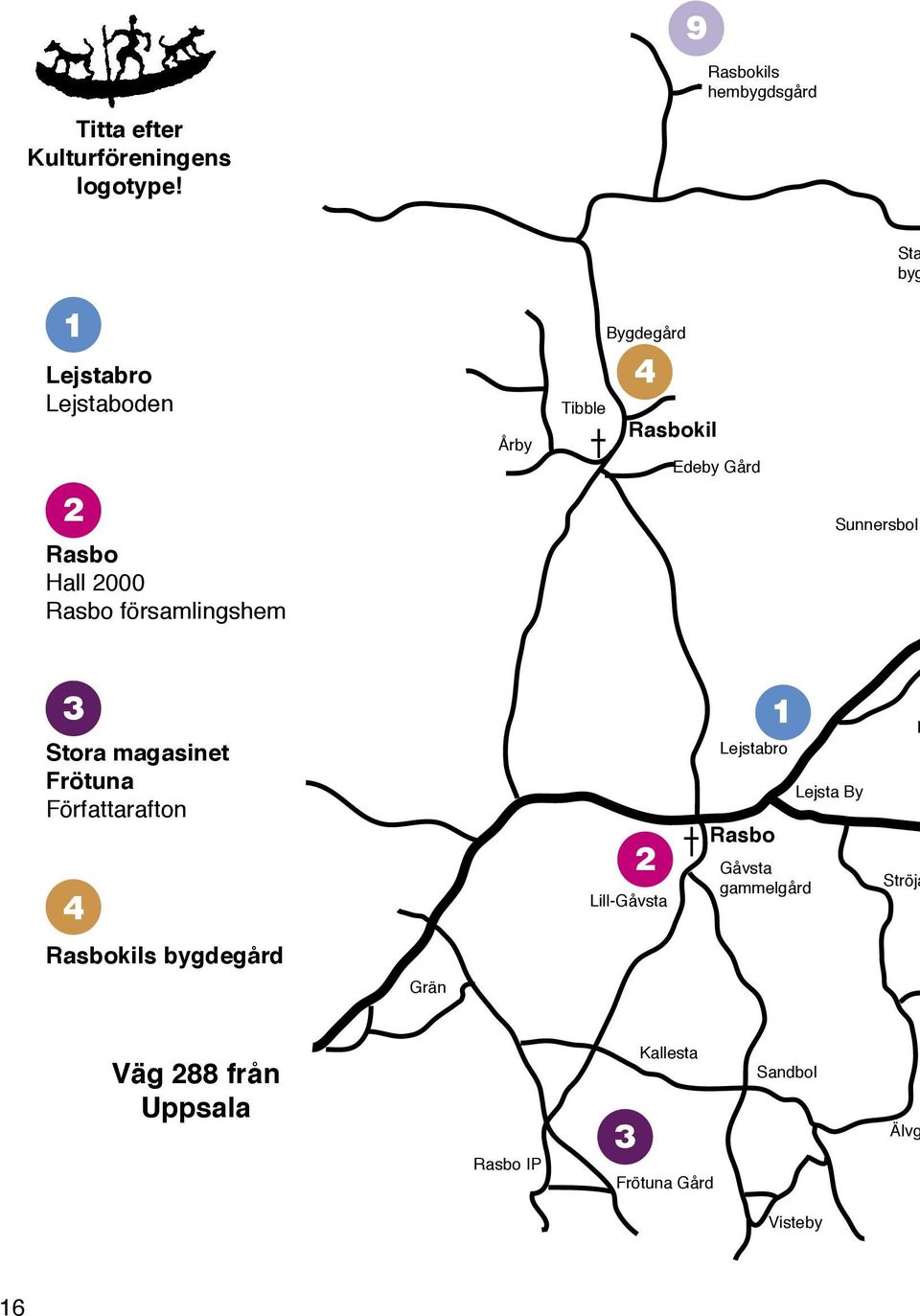 församlingshem Sunnersbol 3 Stora magasinet Frötuna Författarafton 4 2 Lill-Gåvsta Lejstabro Rasbo 1