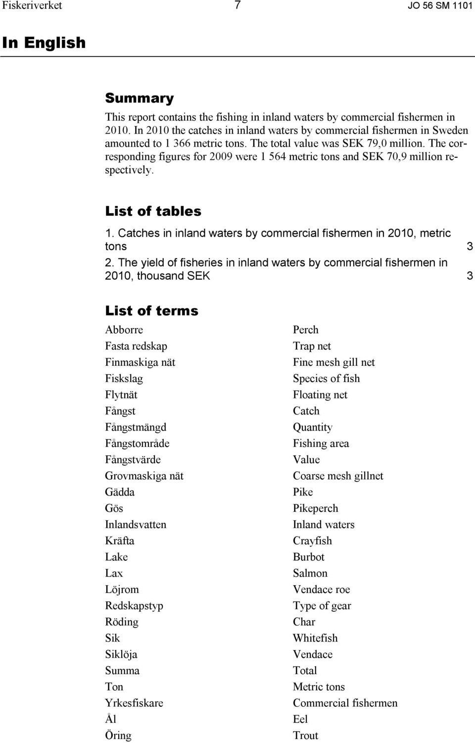 The corresponding figures for 2009 were 1 564 metric tons and SEK 70,9 million respectively. List of tables 1. Catches in inland waters by commercial fishermen in 2010, metric tons 3 2.