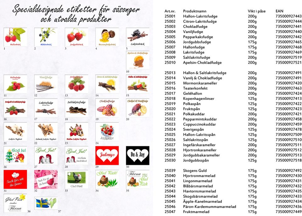 Pepparkaksfudge 200g 735000927442 25006 Jordgubbsfudge 175g 735000927465 25007 Hallonfudge 175g 735000927468 25008 Lakritsfudge 175g 735000927469 25009 Saltlakritsfudge 200g 735000927519 25010