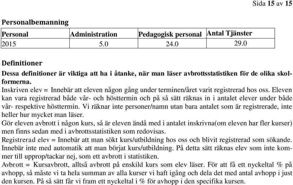 Inskriven elev = Innebär att eleven någon gång under terminen/året varit registrerad hos oss.