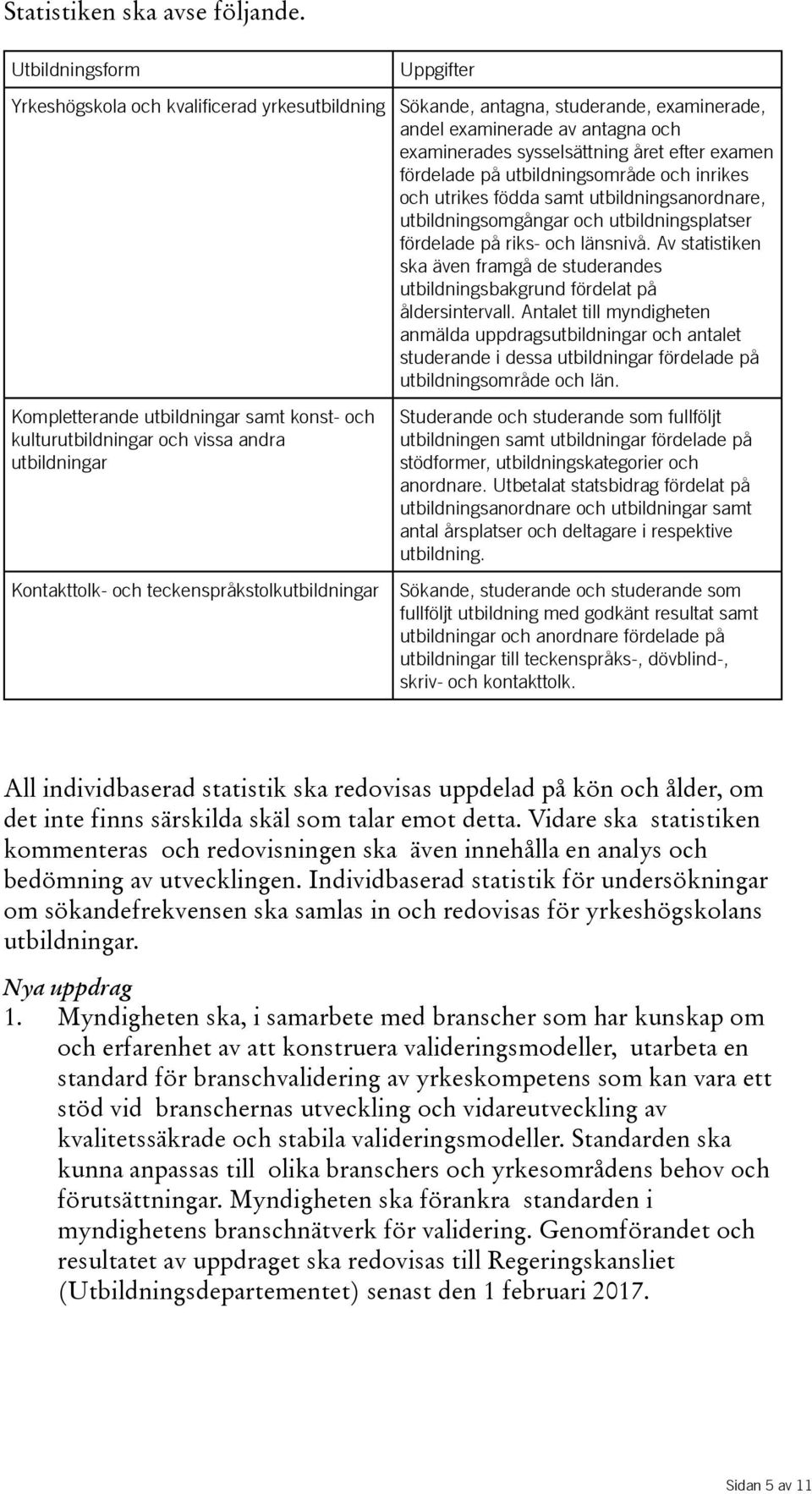 teckenspråkstolkutbildningar Uppgifter Sökande, antagna, studerande, examinerade, andel examinerade av antagna och examinerades sysselsättning året efter examen fördelade på utbildningsområde och