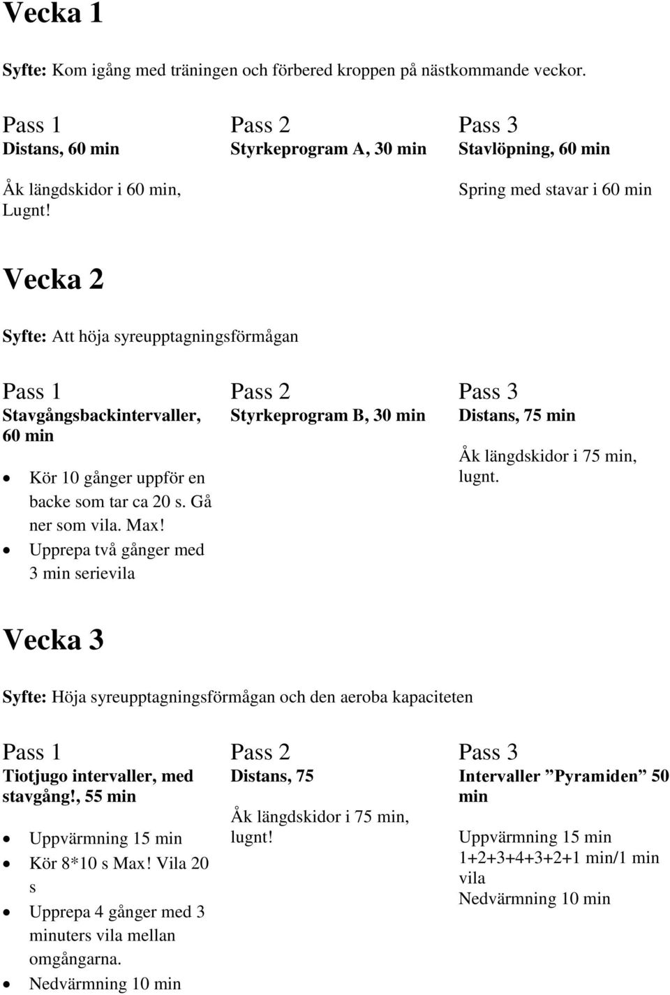 Upprepa två gånger med 3 min serievila Vecka 3 Styrkeprogram B, 30 min Distans, 75 min Åk längdskidor i 75 min, lugnt.