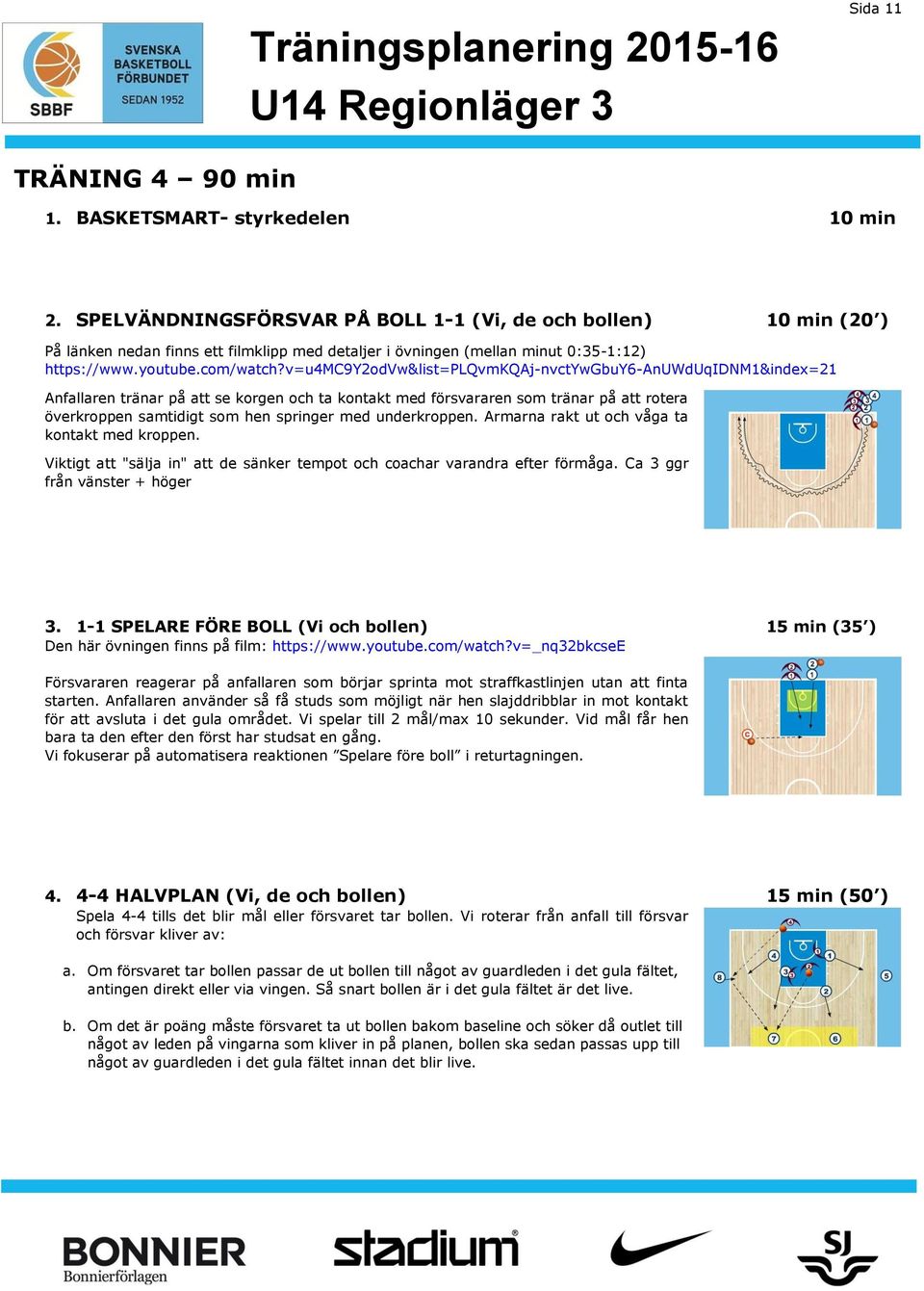 v=u4mc9y2odvw&list=plqvmkqaj-nvctywgbuy6-anuwduqidnm1&index=21 Anfallaren tränar på att se korgen och ta kontakt med försvararen som tränar på att rotera överkroppen samtidigt som hen springer med